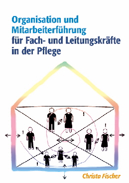 Organisation und Mitarbeiterfuehrung Organisation und Mitarbeiterfuehrung